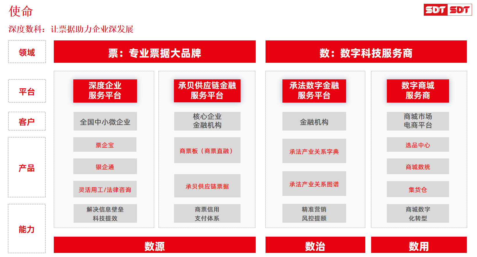牛转盘百科